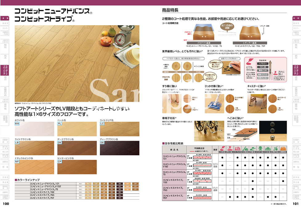 ウッドワン コンビットニューアドバンス75のカタログサンプル